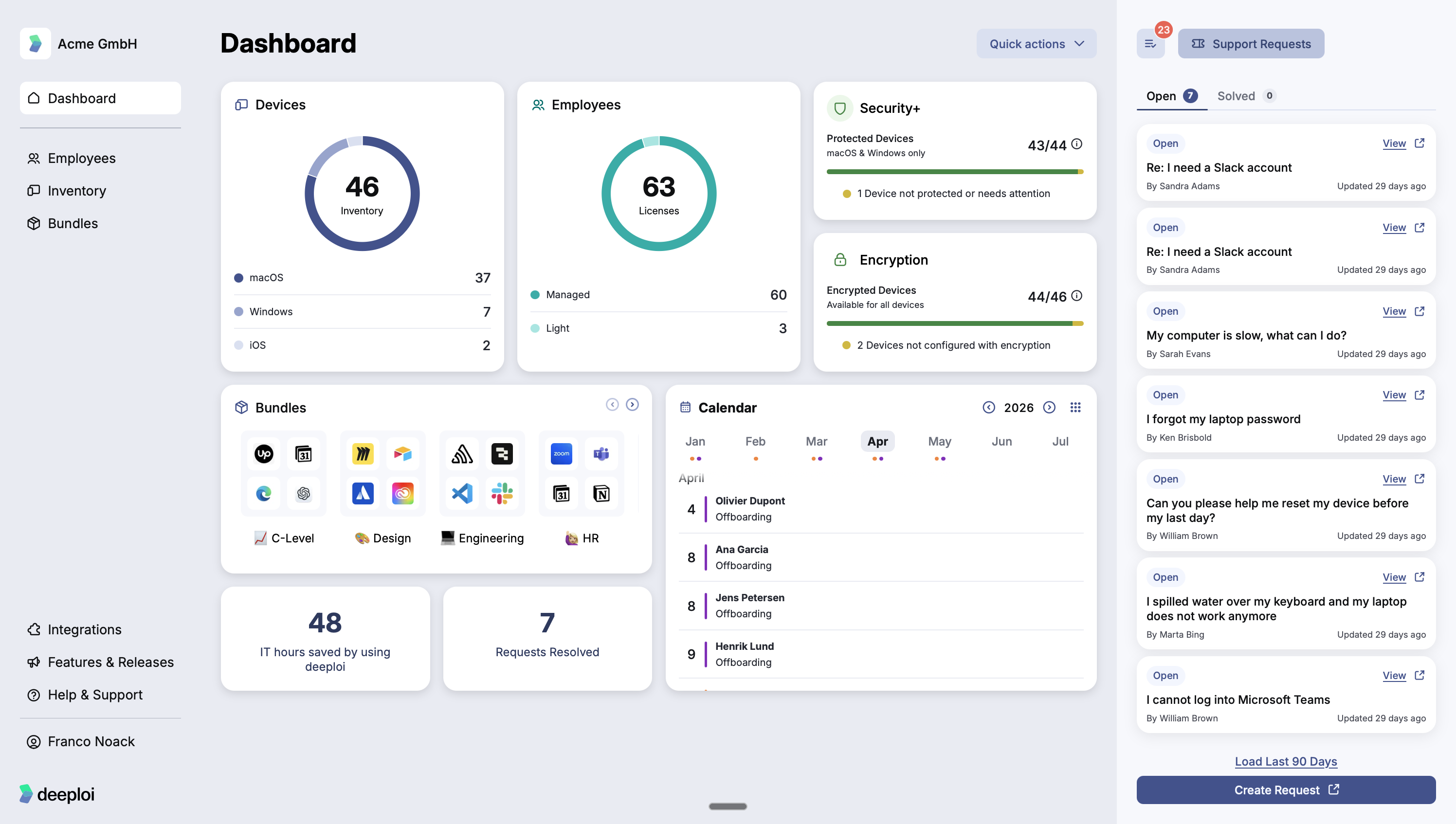Dashboard support requests
